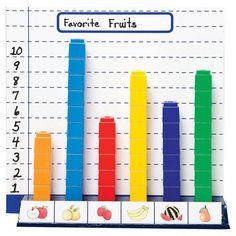 a card with an image of a bar chart and fruits on it, which reads favorite fruits