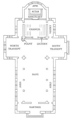 the floor plan for an ancient church