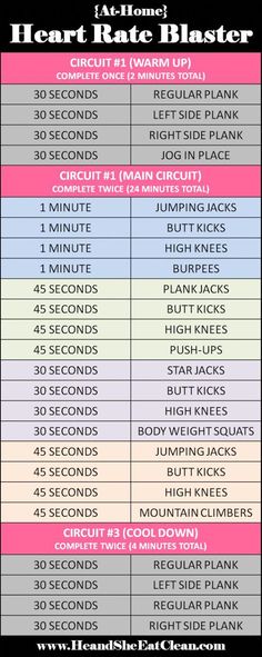 the heart rate chart is shown in pink, blue and white with words on it