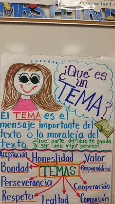 a bulletin board with spanish words written on it