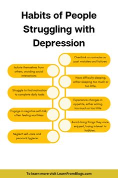 People struggling with depression often isolate themselves, neglect self-care, and feel overwhelmed by negative thoughts. Recognizing these habits is key to seeking help and adopting healthier routines for mental well-being. Small changes can lead to gradual improvement.  #MentalHealthAwareness #OvercomingDepression #SelfCareMatters Types Of Essay, Paragraph Essay, Essay Help, Digital Landscape, People Struggle, Logical Thinking, Skills To Learn, Small Changes