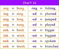 an english worksheet with the words in different colors and font options for each word