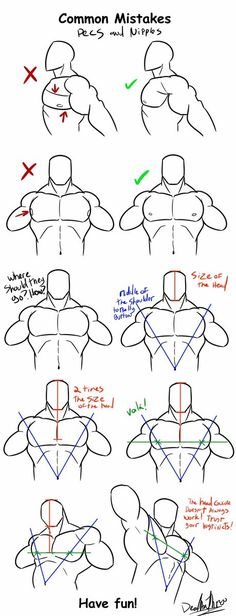 how to draw the human figure from different angles