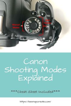 a camera with the words canon shooting modes explaining how to use it and what you can do