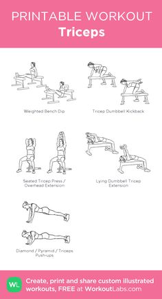 the printable workout plan for women and men with instructions to use it on their body