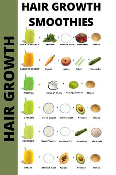 HAIR GROWTH SMOOTHIES


#hair #growth #smoothies #hair Hair Growth Juice, Hair Growth Smoothie, Hair Growth Smoothie Recipes, Hair Growth Diet, Hair Smoothie, Healthy Juicer Recipes, Healthy Juice Drinks, Homemade Hair Treatments, Hair Growth Foods