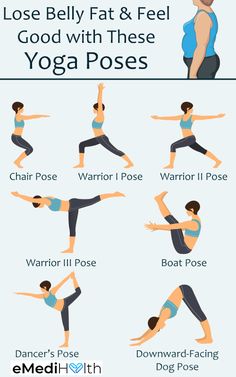 Poses For Beginners, Cool Yoga Poses, Belly Fat Workout, Yoga Poses For Beginners, Vinyasa Yoga