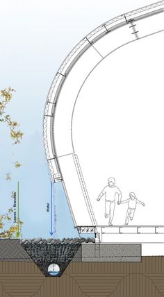 an artist's rendering of a section of a building with people walking on it