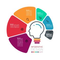 the info graphic design circle is shown with different colors and symbols in it's center