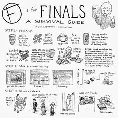 a black and white poster with instructions on how to start a survival guide for kids