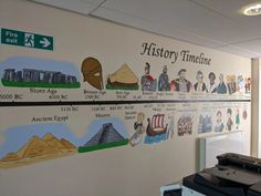 a wall with some pictures on it that says history time line and an image of ancient egypt