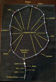 a diagram showing the parts of a beaded necklace on a black piece of cloth