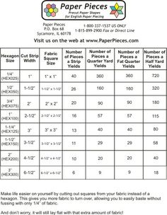 printable worksheet to help students learn how to use paper pieces