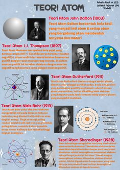 an info sheet with many different types of information on it, including the planets and stars