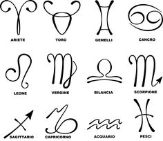 zodiac symbols and their meaningss