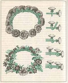 an old book page with flowers and wreaths on it's borders, in green