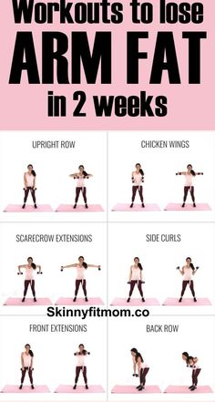 Sup Yoga, Arm Fat, An Exercise, Fitness Workout For Women, Weights Workout