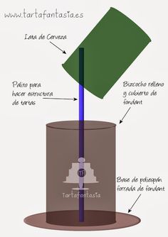 a diagram showing the parts of a green umbrella in a cup with instructions on how to use it