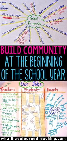 a poster with words that read build community at the beginning of the school year