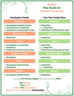 Snacks Diy, Making Change, 21 Day Fix Meal Plan, Healthy Food Guide, Dash Diet