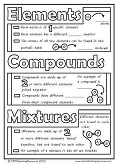 the elements of compound and mixtures worksheet