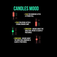 the diagram shows how candles mood can be used to treat people's health problems