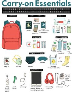 an image of various items that are labeled in the diagram on this page, including backpacks and earbuds