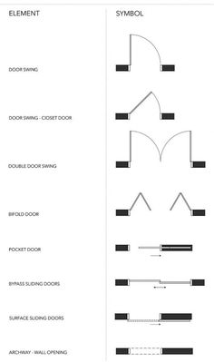 the floor plan for an apartment building with different types of windows, doors and doorways