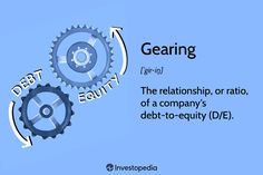 two gears with the words gearing on them and an arrow pointing to each other