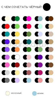 the color scheme for different colors in an art project, including black and white circles