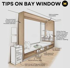 an image of a window with instructions on how to put the windows in it and what to use them