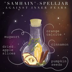 About Letting Go, Jar Spells, Samhain Halloween, Wiccan Magic, Spell Jar, Magical Herbs, Witchcraft Spell Books