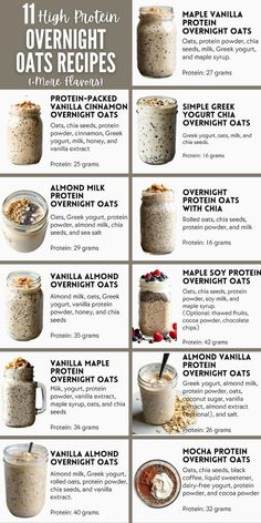 Tired of the same breakfast every morning? Try these high protein overnight oats with Greek yogurt, high protein meals and snacks, overnight oats with protein powder, overnight oats with chia seeds, and overnight oats protein recipes to keep your mornings exciting and nutritious. Save this pin to have new flavors on hand!