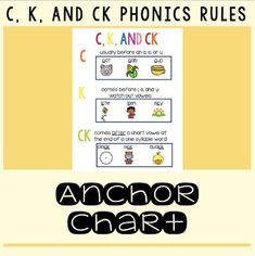 an anchor chart with words and pictures on it, including the letters c k and gk