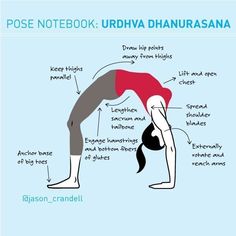 a woman doing yoga poses with the words pose notebook written in english and spanish on it