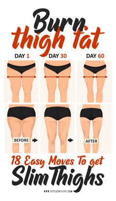 Standing Thigh Exercises, Side Thigh Fat Loss Workout, Standing Thigh Workout, Elbow Fat Exercises, Hand Fat Reduce Exercise, Knee Fat Workout, Exercise For Thighs, Toning Thighs, Smaller Thighs