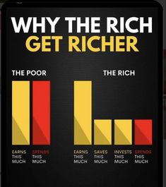 a poster with the words, why the rich get richer and the poor on it