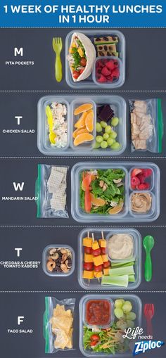 an image of a meal in a plastic container with the words healthy lunches on it