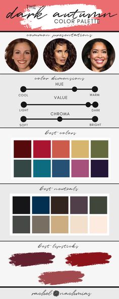 Deep Autumn Best Colors, Deep Autumn Capsule Wardrobe Outfit, Neutrals For Dark Autumn, Red Hair For Dark Autumn, Neutral Deep Color Palette, Deep Autumn Deep Winter, Color Palette Dark Autumn, Deep Warm Color Palette, Lipstick For Deep Autumn