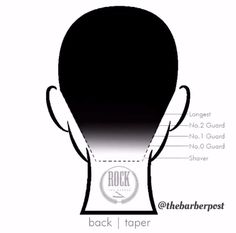 Fade Barber Techniques, Low Taper Haircut, Haircut Diagram, Barber Quotes, Haircut Tutorials, Barber Tips, Low Taper Fade, Hair Cut Guide, Barbers Cut