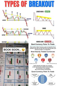 There are some very important things that a beginner in options trading should know. One is risk management, another is discipline, then there is patience. Finally, you need a good option strategy. Visit OptionsObserver.com for the strategies.