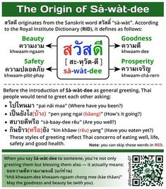 the origin of sa - wat - deee in english and thai text with an image of