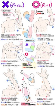 the diagram shows how to do an arm and shoulder move in different directions, with instructions for