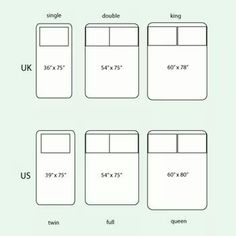 four different size sheets with measurements for each bed and the numbers below them are shown