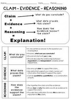 an explanation for the evidence text in this worksheet, which includes information about evidence