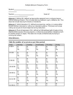 the worksheet is shown for students to use