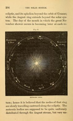 an old book page showing the sun's rays and their location in space, with text on it