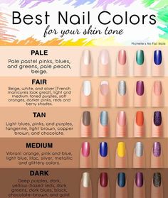 Nail Colors For Pale Skin, Best Nail Colors, Avocado Cake, Fail Nails, Cake Easter, Fun Nail Colors, Colors For Skin Tone, Best Nail Polish, Summer Nails Colors