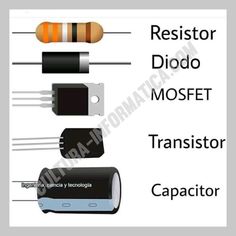 the diagram shows different types of resists, diodet and capacitors