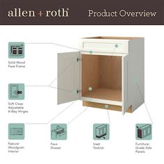 an open cabinet with instructions on how to use it